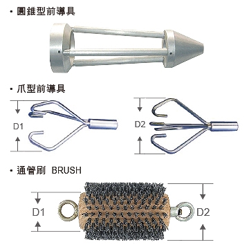 玻璃纖維通管機(jī),通管機(jī)配件